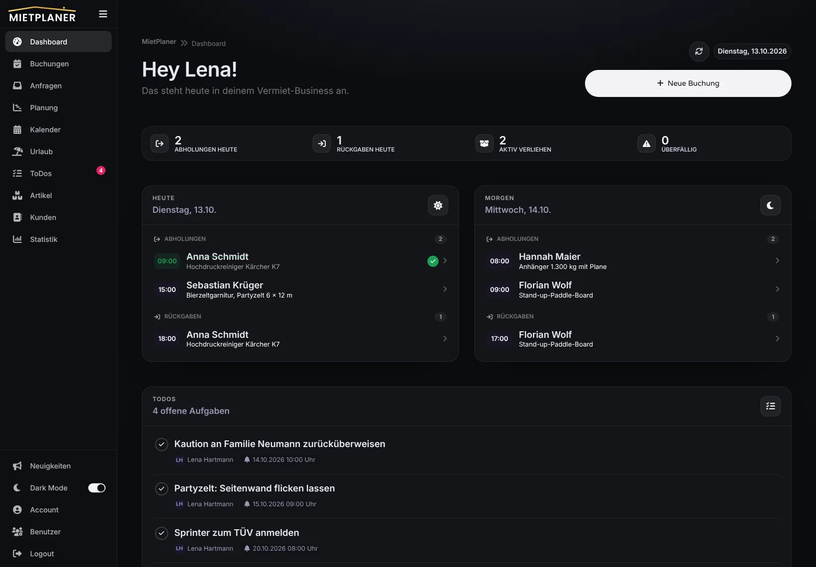 Das Dashboard von MietPlaner als Alternative zur Excel-Tabelle