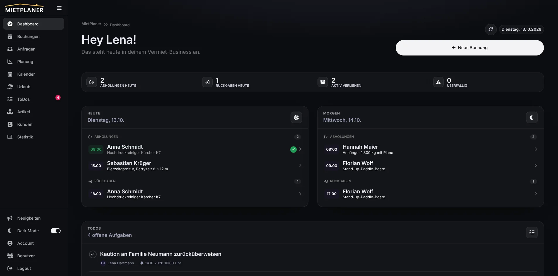 Das Dashboard von MietPlaner auf einen Blick