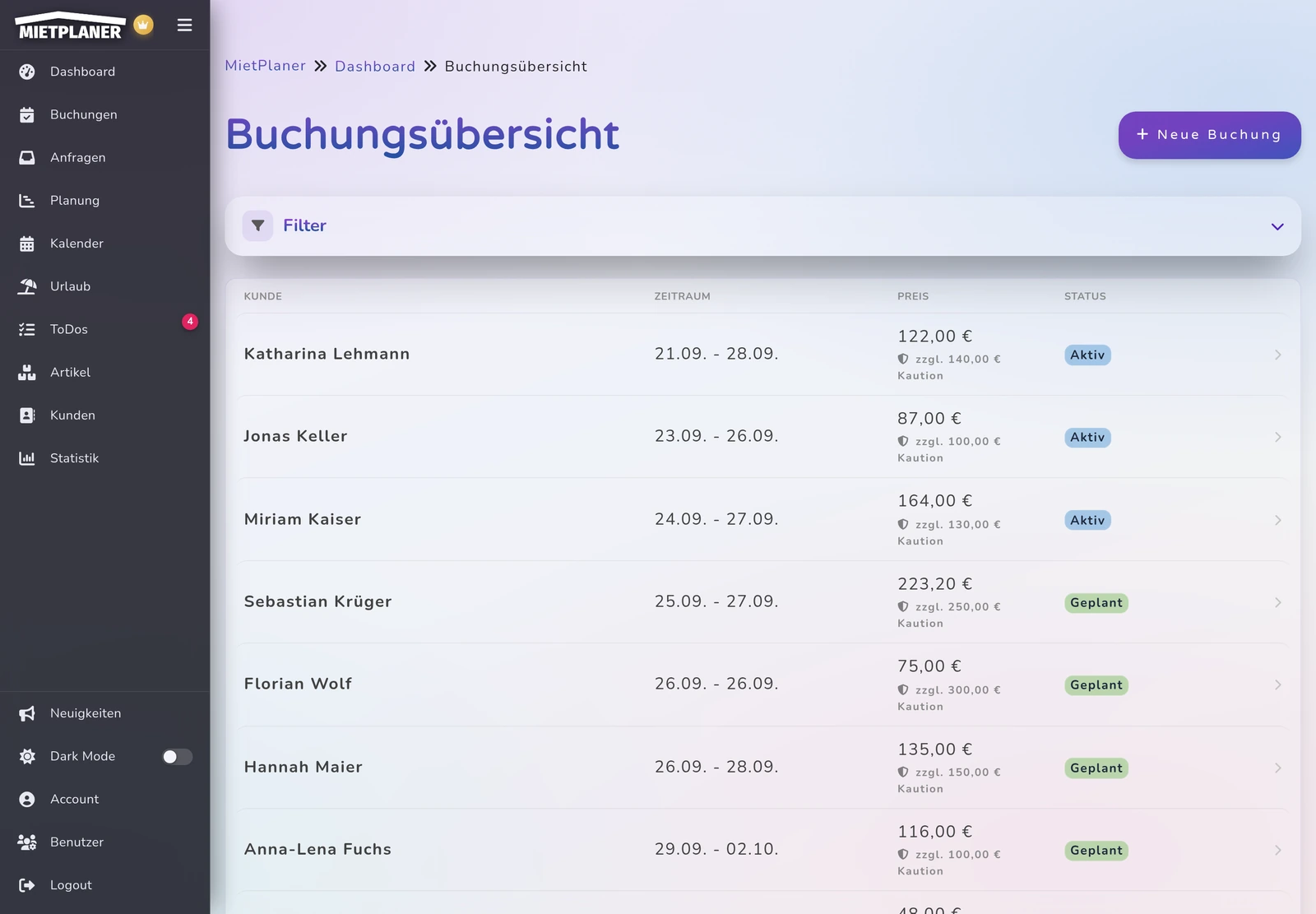 Die Buchungsübersicht in MietPlaner mit Status je Buchung