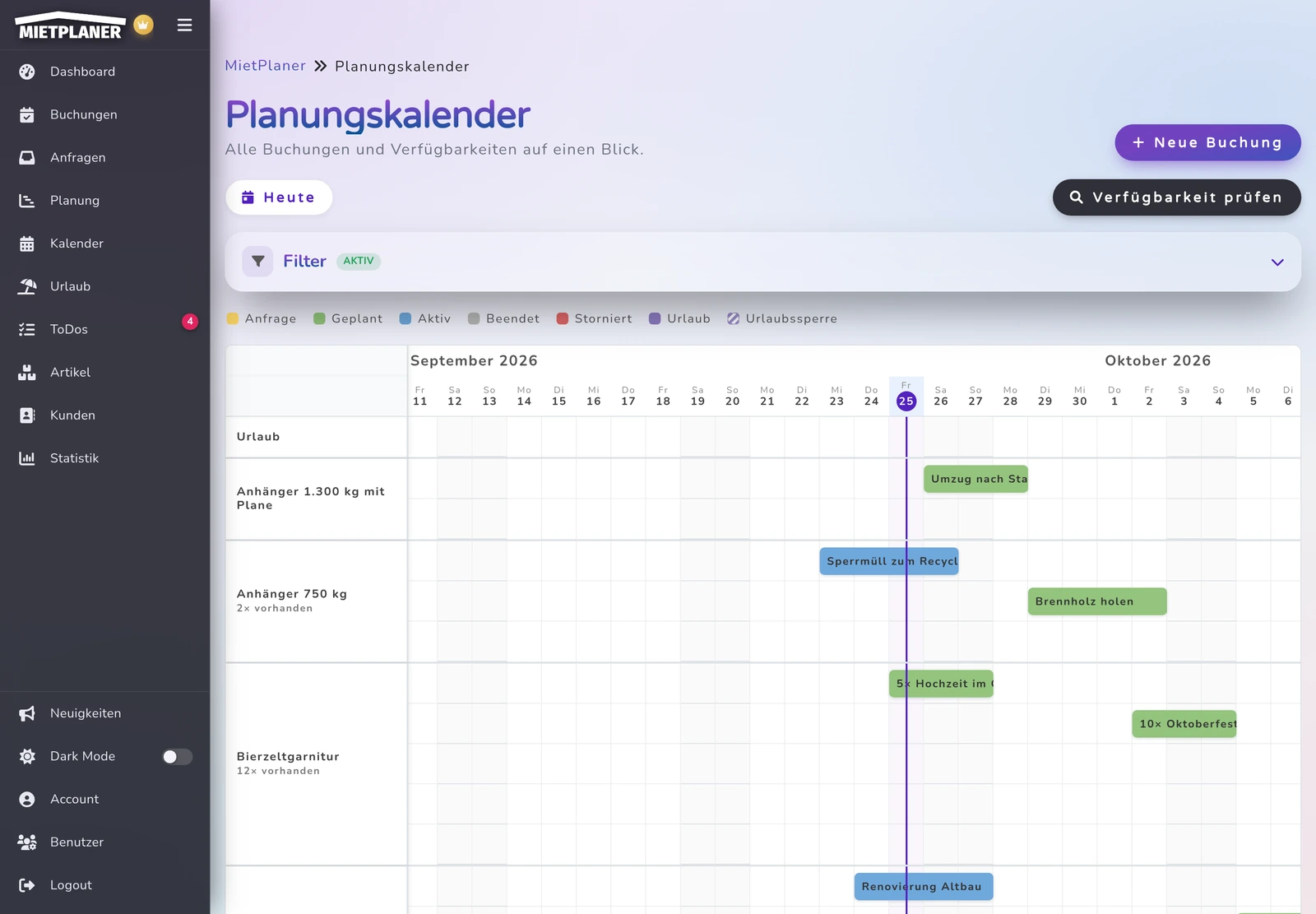 Der Planungskalender von MietPlaner zeigt die Belegung aller Artikel als Balken